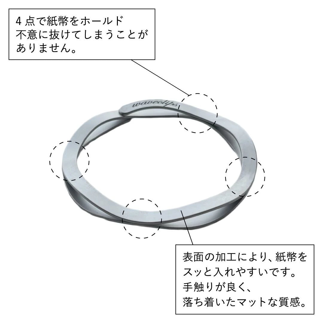 WAVECLIPS マネークリップ【ゆうパケット配送】