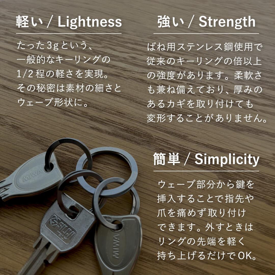 WAVECLIPS　キーリング【ゆうパケット配送】